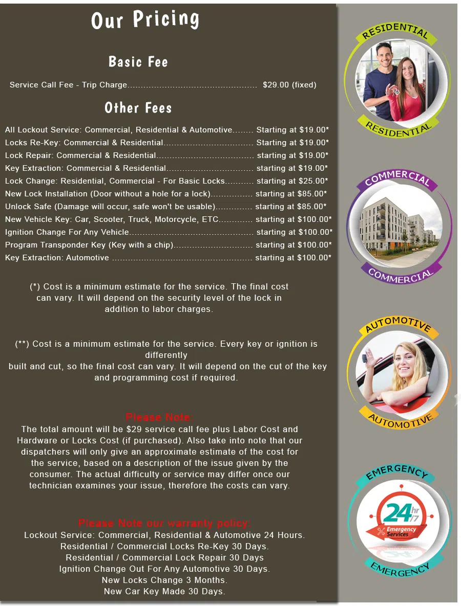 Nob Hill CA Locksmith Store, Nob Hill, CA 415-483-7998